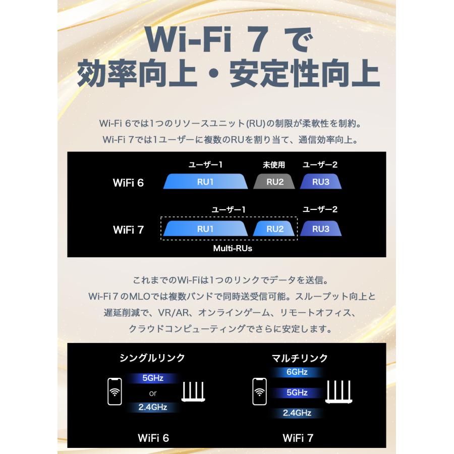 TP-Link WiFi7 AIメッシュ メッシュ WiFiルーターTP-Link BE22000 Deco