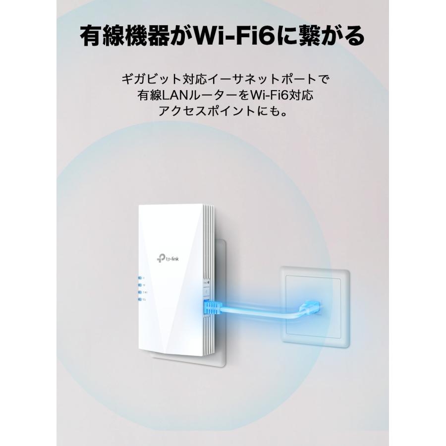 TP-Link WiFi6中継器 AX1500 1201Mbps+300Mbps メッシュWiFi 中継器