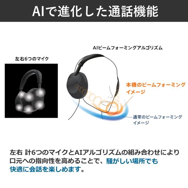 SONY（ソニー） ヘッドホン WH-1000XM6 ノイズキャンセリング WH