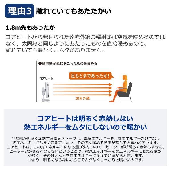 コアヒート コロナ CH-90RB 電気暖房 コアヒートスリム シーズヒーター