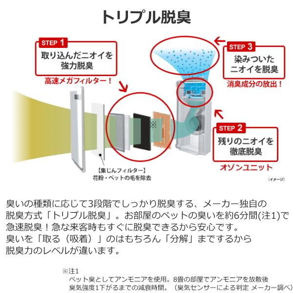 富士通（FUJITSU） 脱臭機 ゼネラル HDS-302R フィルター交換不要