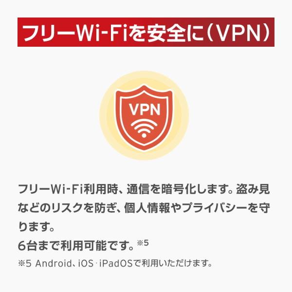 ウイルスバスター トレンドマイクロ ウイルスバスタートータル