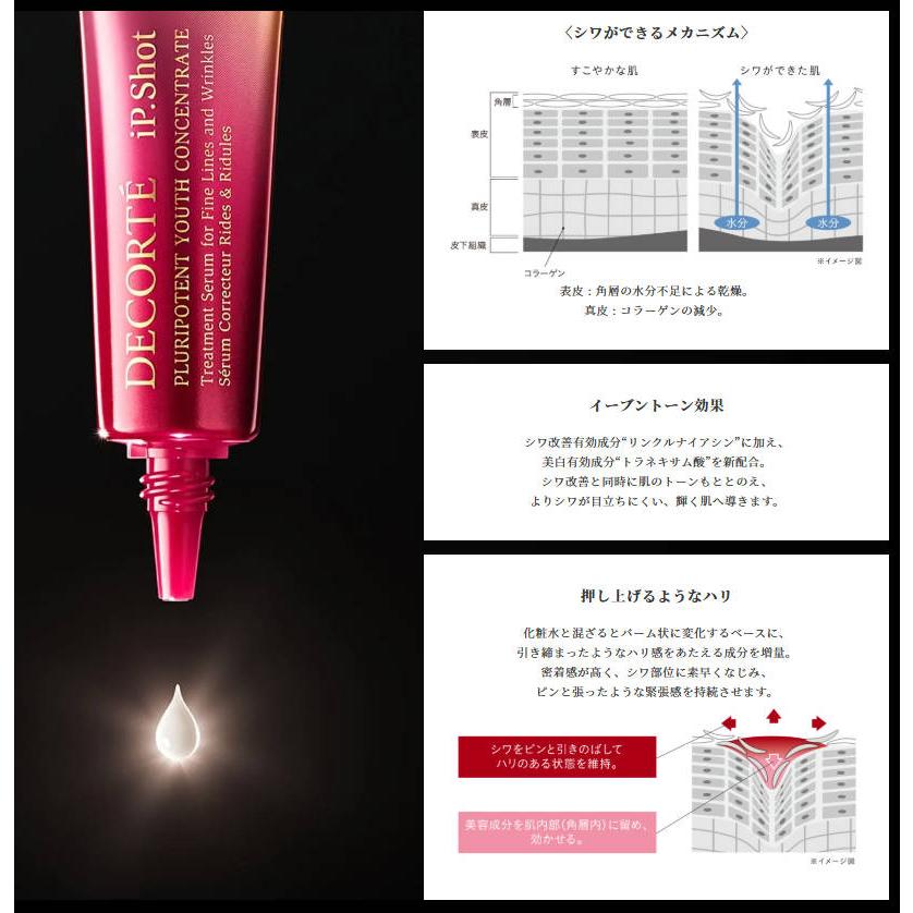 DECORTE（デコルテ） 【国内正規品】コスメデコルテ アイピー ショット