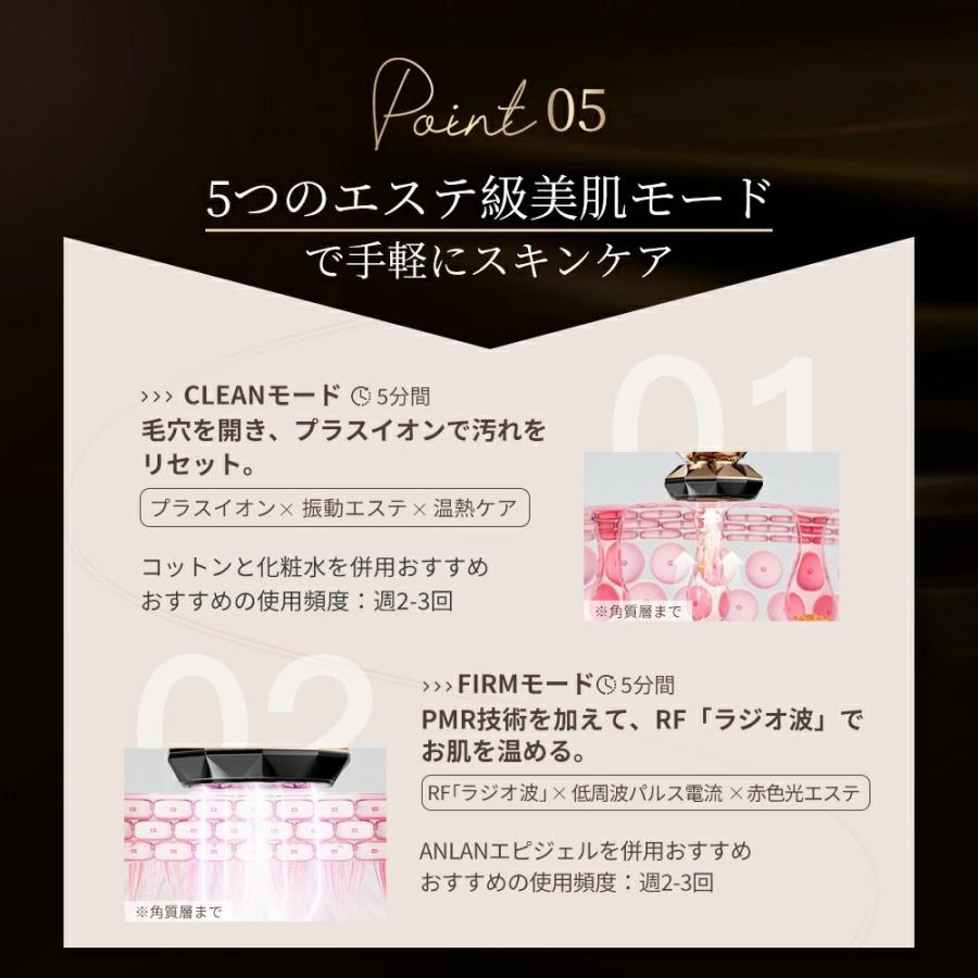 ANLAN（アンラン） 美顔器 pro 毛穴ケア ems rf イオン導入 led 1台9役