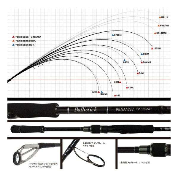 ヤマガブランクス バリスティック HIRA 107M TZ/NANO : トラウト