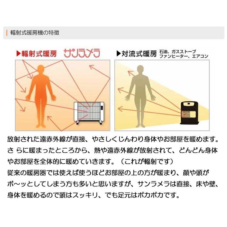 5年保証付き サンラメラ600W型 正規販売店 ブルー/グリーン/ホワイト