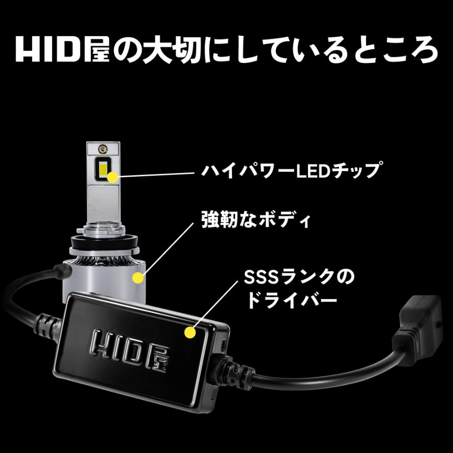 HID屋 爆買 LED バルブ H11 フォグランプ 13100lm Qシリーズ プラチナ