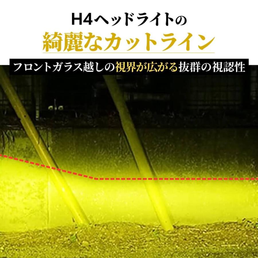 HID屋 爆買 爆光 LEDヘッドライト H4 32500cd(カンデラ) イエロー Hi