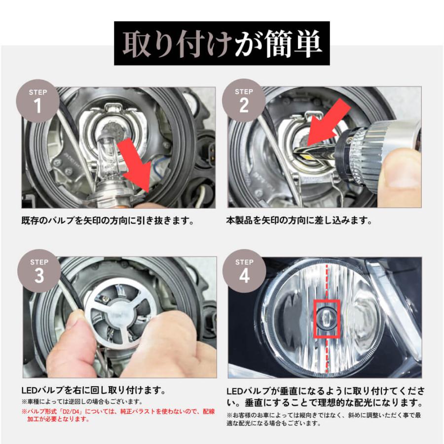 HID屋 爆買 H4 LED バルブ ヘッドライトD4S H11 68400cd (カンデラ) Q