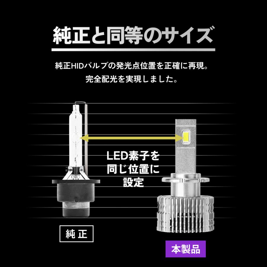 HID屋 爆買 LED ヘッドライト D4S D4R D2S D2R 20200cd(カンデラ