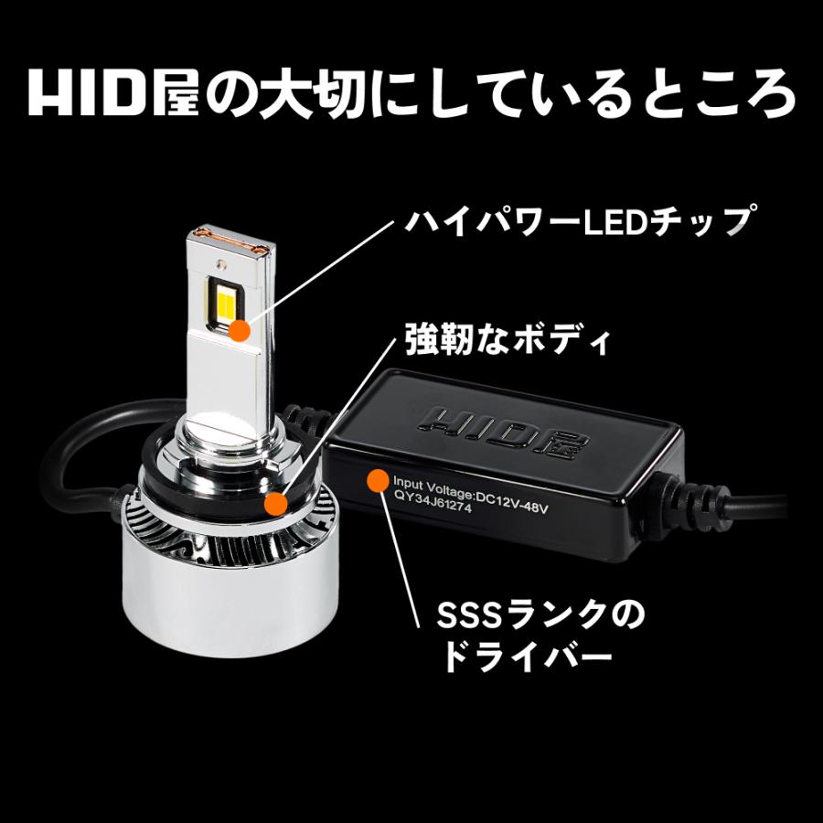 HID屋 爆買 H8 H11 LED フォグランプ H16 バルブ 2色切り替え V