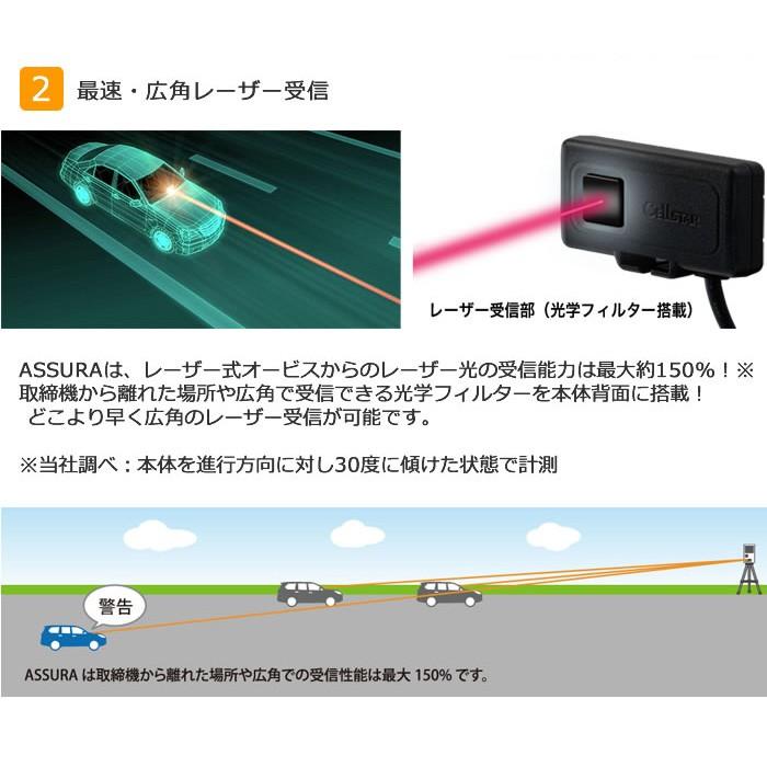 セルスター AR-5 ミラー型 GPS内蔵 レーダー探知機 レーザー式オービス