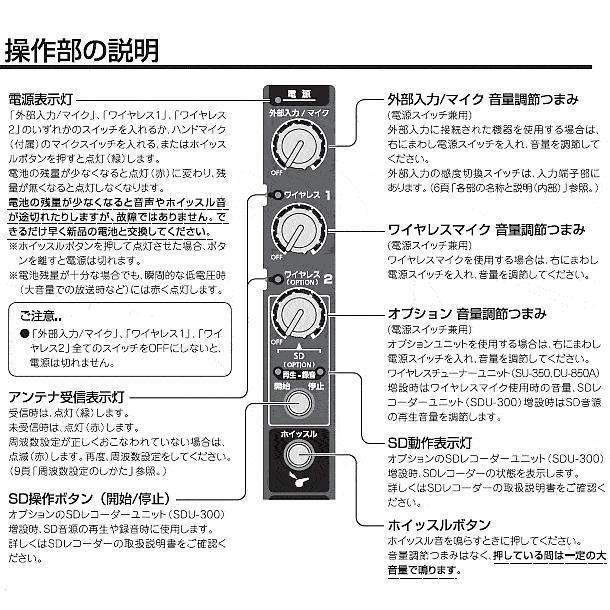 UNI-PEX（ユニペックス） 拡声器 TWB-300N スーパーワイヤレスメガホン