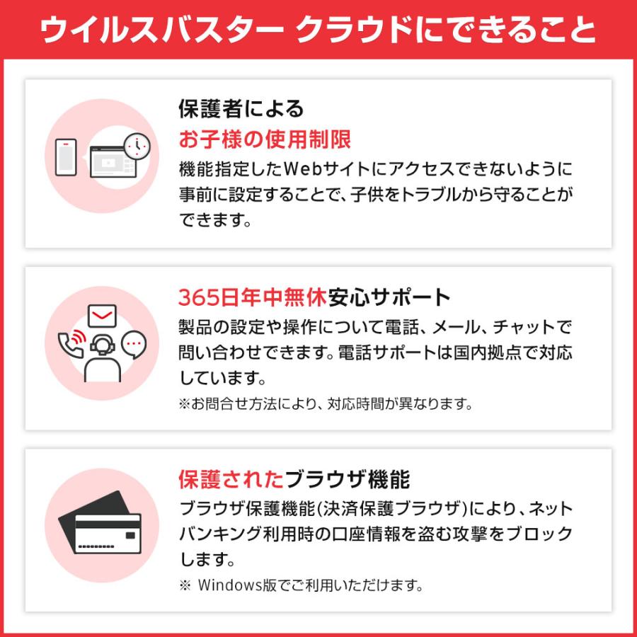 トレンドマイクロ（TRENDMICRO） ウイルスバスター クラウド