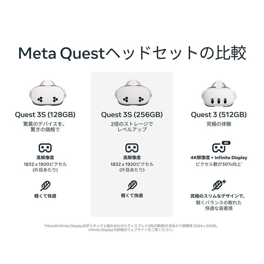 Quest 3 512GB 899-00594-01 オールインワンVRヘッドセット : ツクモ