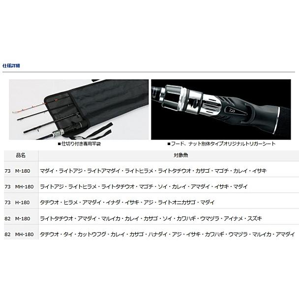 DAIWA（ダイワ） 船竿 モバイル X 73 M-180 / 釣具 / daiwa