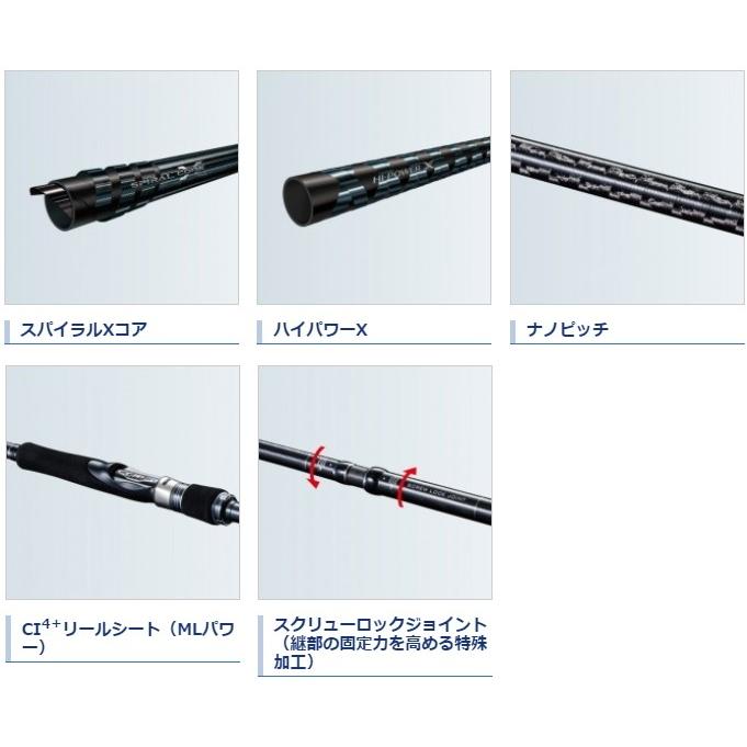 シマノ（SHIMANO） 20 コルトスナイパー XR S100H / ショアジギング