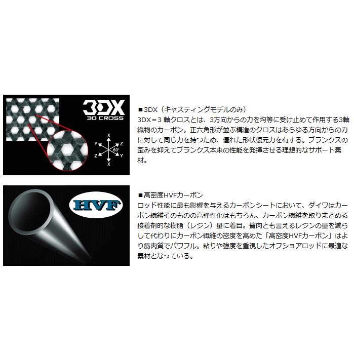 DAIWA（ダイワ） ジギングロッド ソルティガ J62MS・J / 釣具 / daiwa