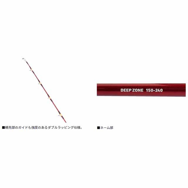 DAIWA（ダイワ） ディープゾーン 120-240・K （24年モデル 2