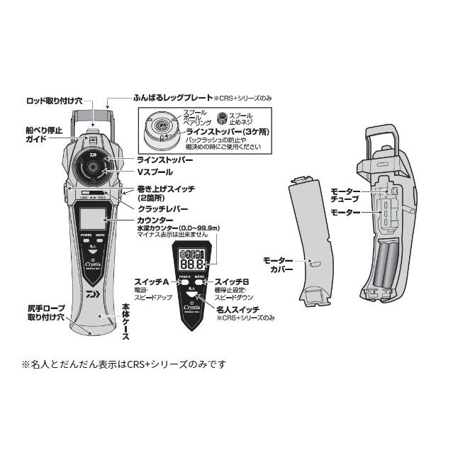 ダイワ》クリスティア ワカサギ CRS ムーブ : 釣具マーケットYahoo