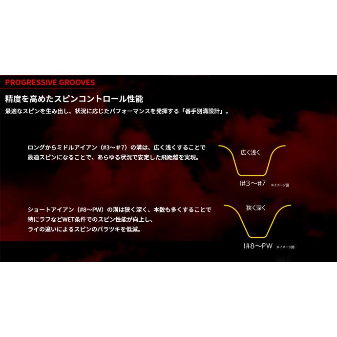 ZX（スリクソン） スリクソン ZX4 Mk2 マーク2 DIAMANA ZX2 for IRON