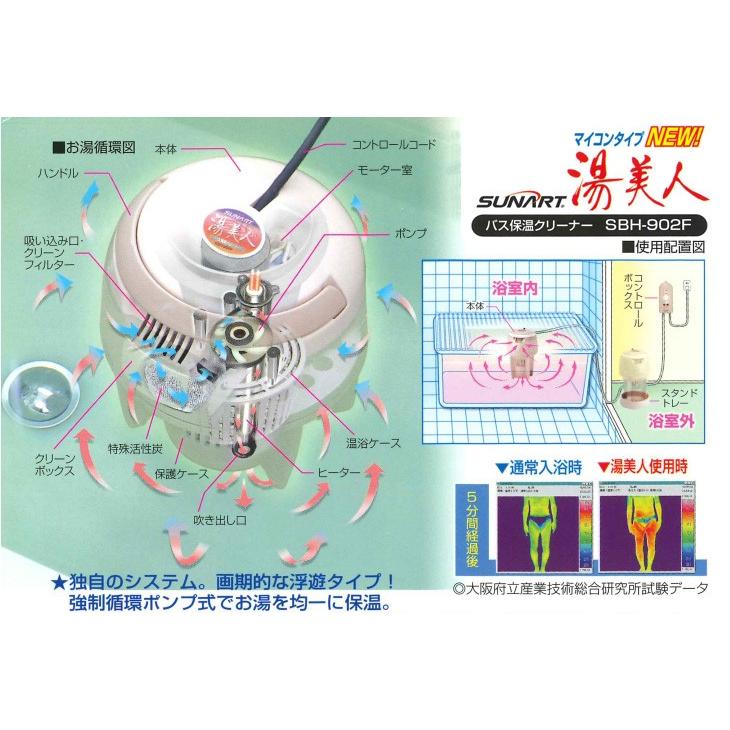 SUNART バス保温クリーナーNEW湯美人 SBH-902F 風呂湯沸かしヒーター