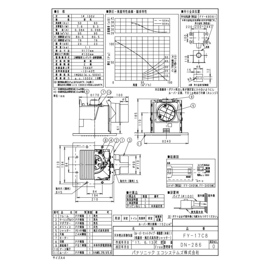 Panasonic（パナソニック） FY-17C8 天井埋込形換気扇 ルーバーセット