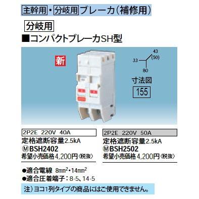 Panasonic（パナソニック） 電設資材 住宅分電盤・分電盤 コンパクト