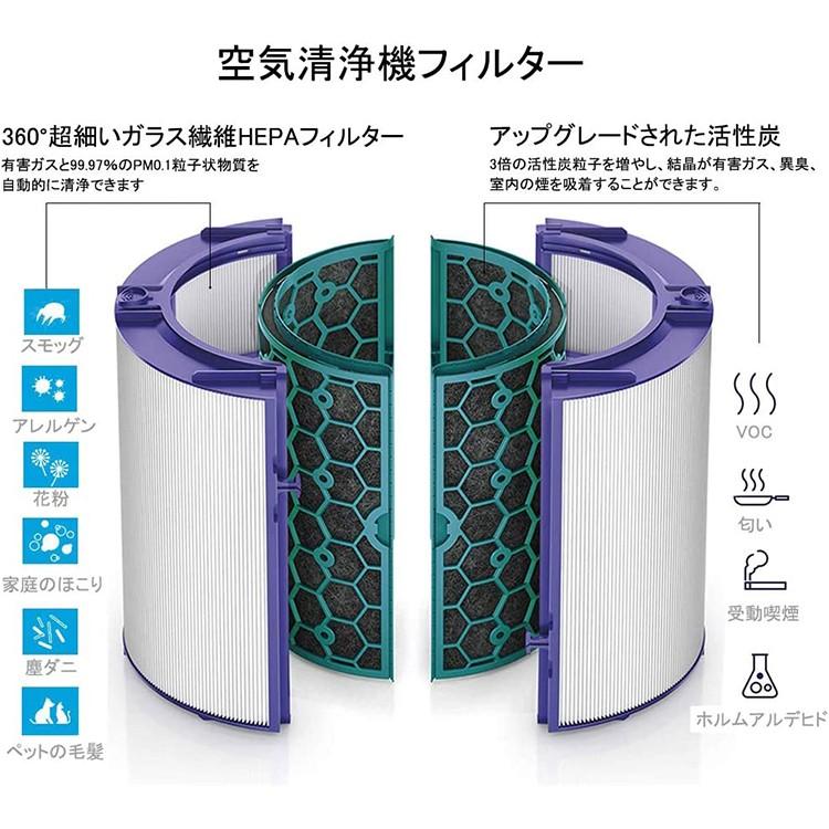 ダイソン dyson 交換用フィルター TP04 DP04 HP04 HP05 TP05 空気清浄