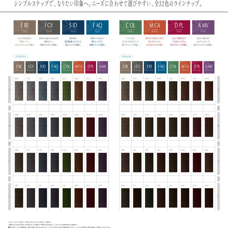 爆買 ホーユー プロステップ クリームオキシダン AC2% 1000ml