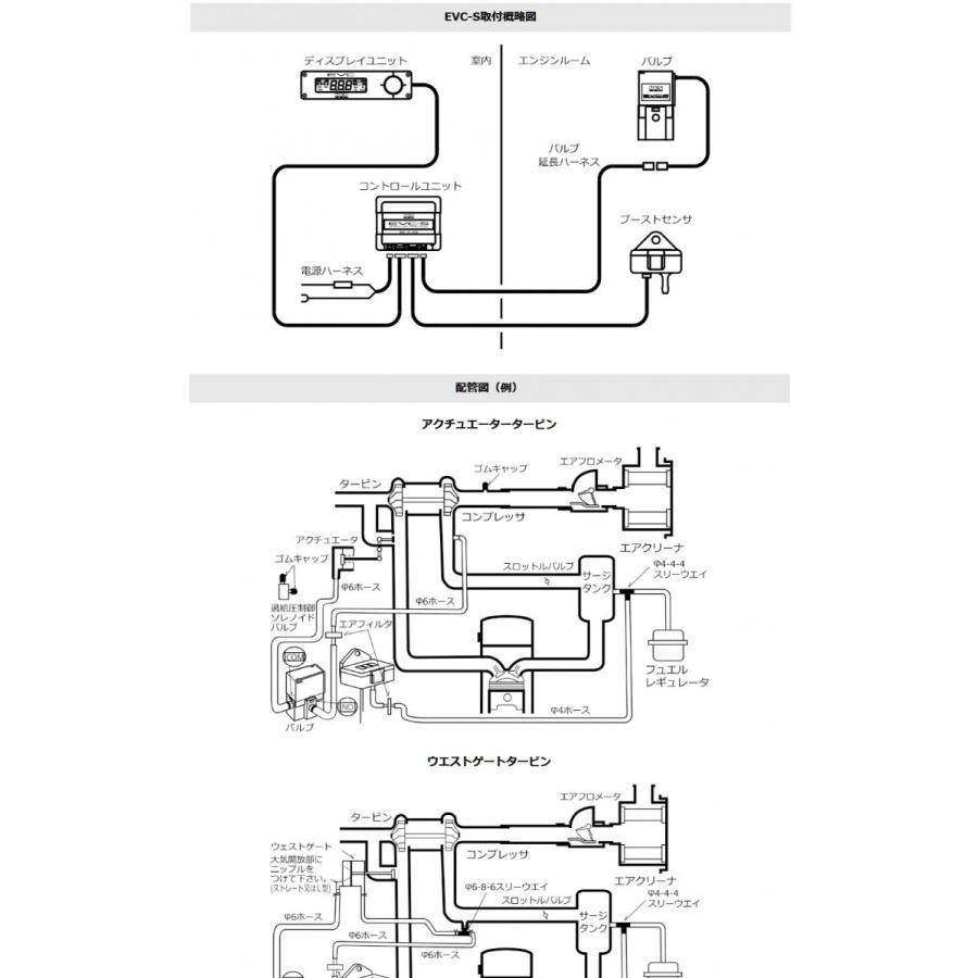 HKS（エッチケーエス） 送料無料 EVC-S ブーストコントローラー HKS