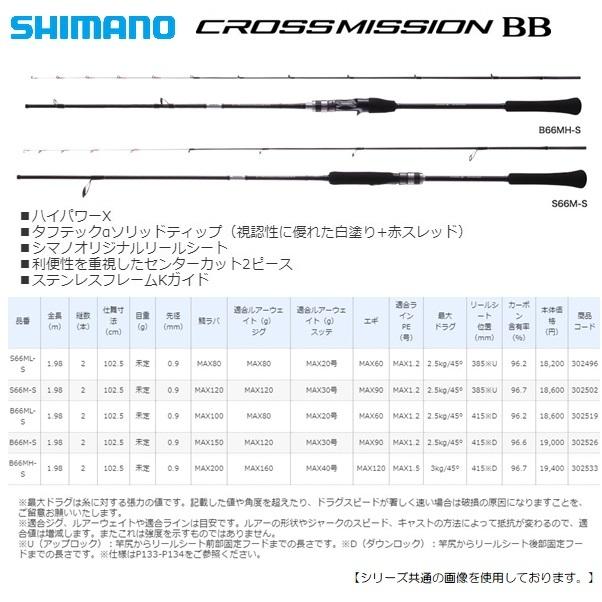 シマノ クロスミッション BB S66ML-S 送料無料 [ロッド