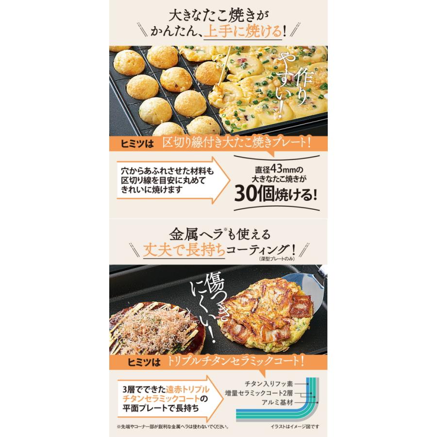 象印：ホットプレートやきやき(ブラック)/EA-KK30-BA : メロウハウス