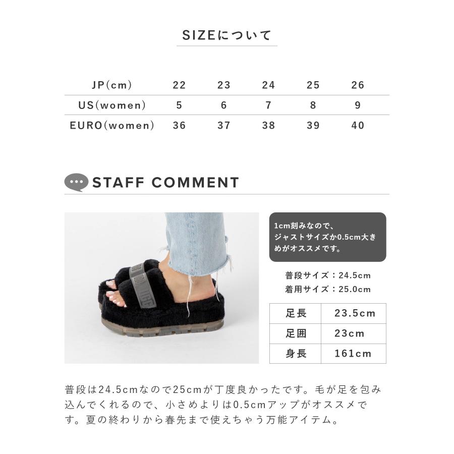 UGG（アグ） UGG 1131971 サンダル フラッフィータ クリア レディース