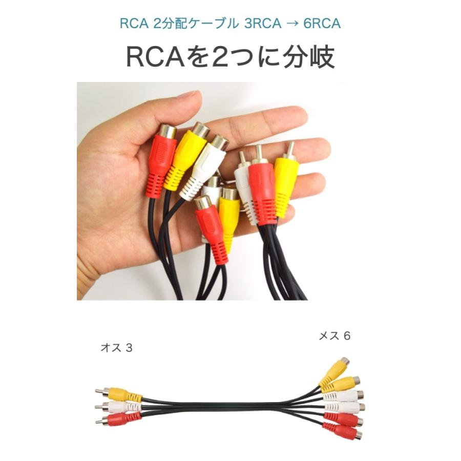 RCA 2分配ケーブル 3RCA → 6RCA 赤白黄 3色ケーブル AVケーブル