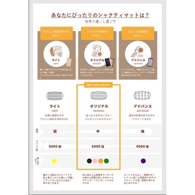 シャクティ】Shakti Mat-Level 3-Indigo（sapphire） : 梅田 蔦屋書店