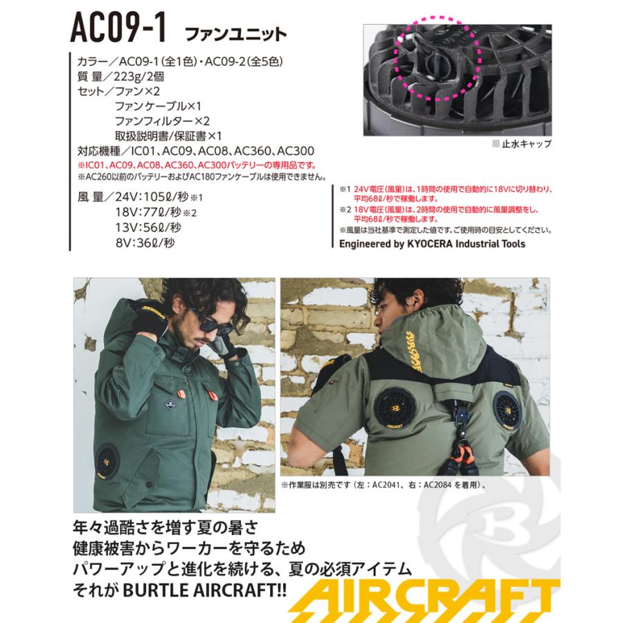BURTLE（バートル） ＼P7倍／ バートル AC09-1 ファンユニット 2025年