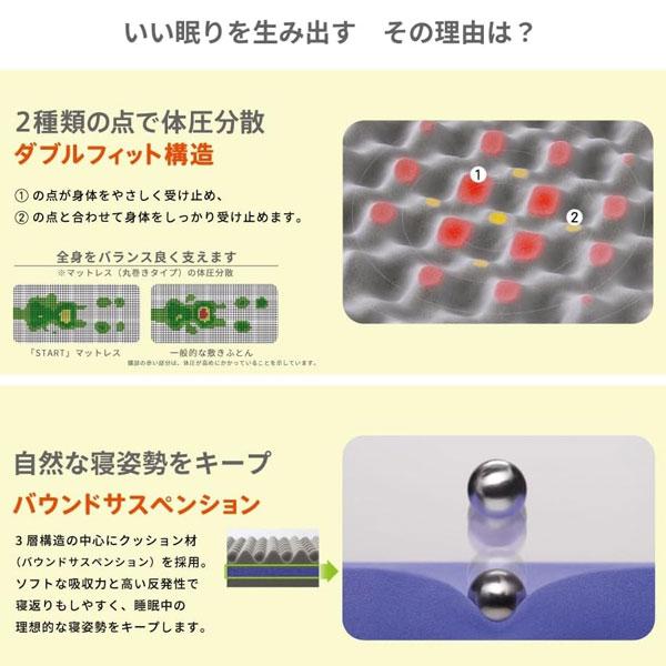 西川（nishikawa） マットレス START 3層 三つ折りタイプ 敷布団