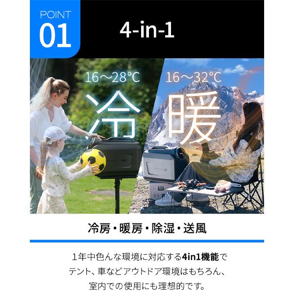 CYBERTAKE S2 Pro】冷温風機 携帯式 冷房 暖房 除湿 送風 車載 冷風 温