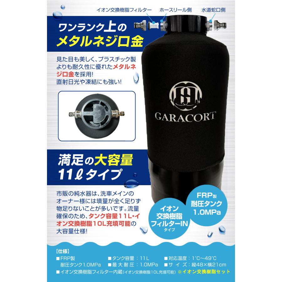 GARACORT（ガラコート） 純水器 イオン交換樹脂 セット 洗車用 【1