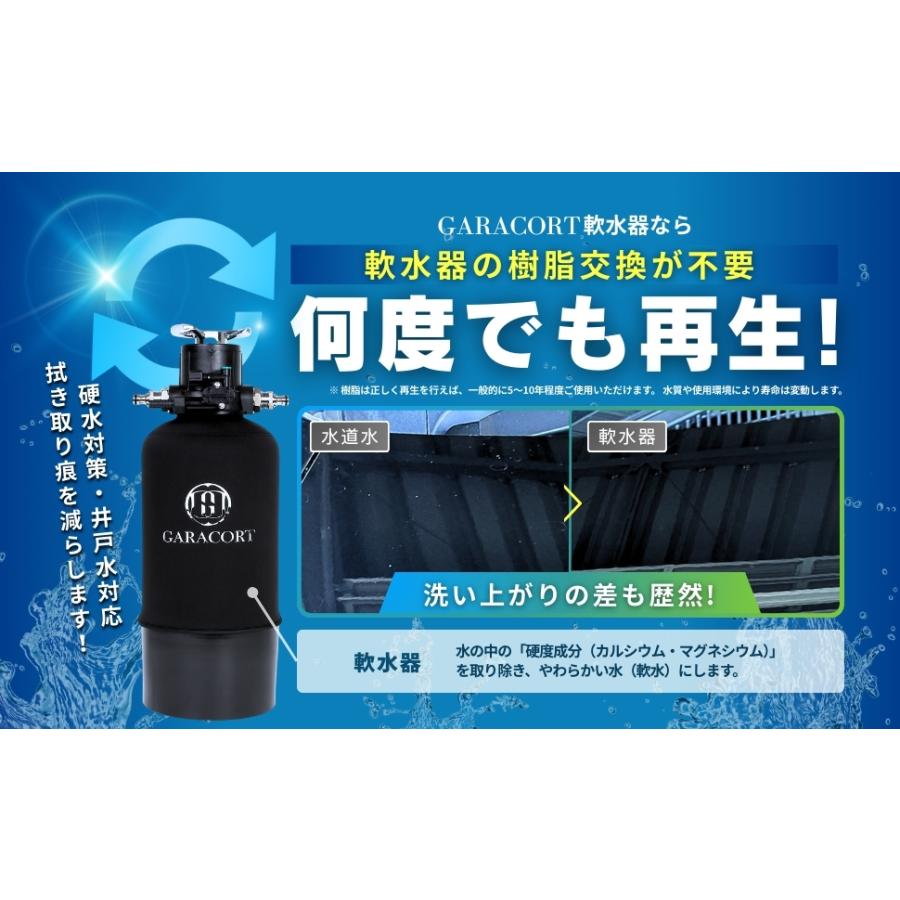 GARACORT（ガラコート） 洗車用 軟水器 11L｜洗車 水シミ防止・泡立ち
