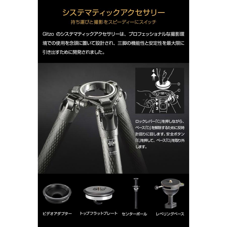 システマティック 【CP＋期間限定2.25-3.1｜5％OFF】【OUTLET