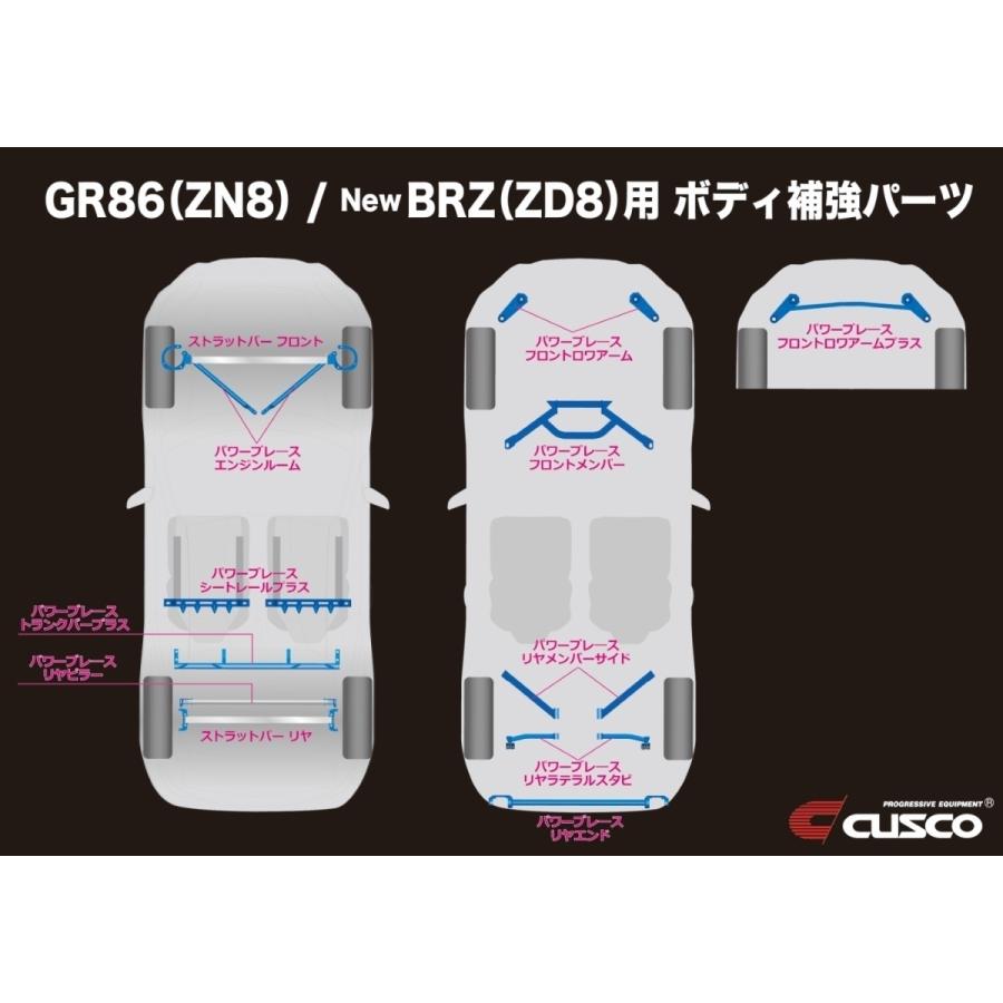 クスコ（CUSCO） 【CUSCO/クスコ】 パワーブレース リヤメンバーサイド