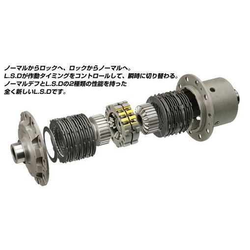 OS GIKEN/OS技研】 スーパーロックL.S.D マツダ RX-8 SE3P 13B-MSP