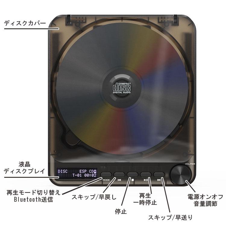 リラックス ピクセルチューンズ CDプレーヤー RE-D9X01 送料無料