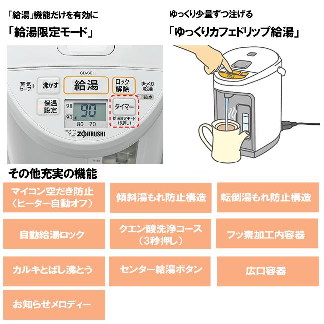 電気ポット 5l 湯沸かしポット 保温 大容量 象印 ジャーポット 電動