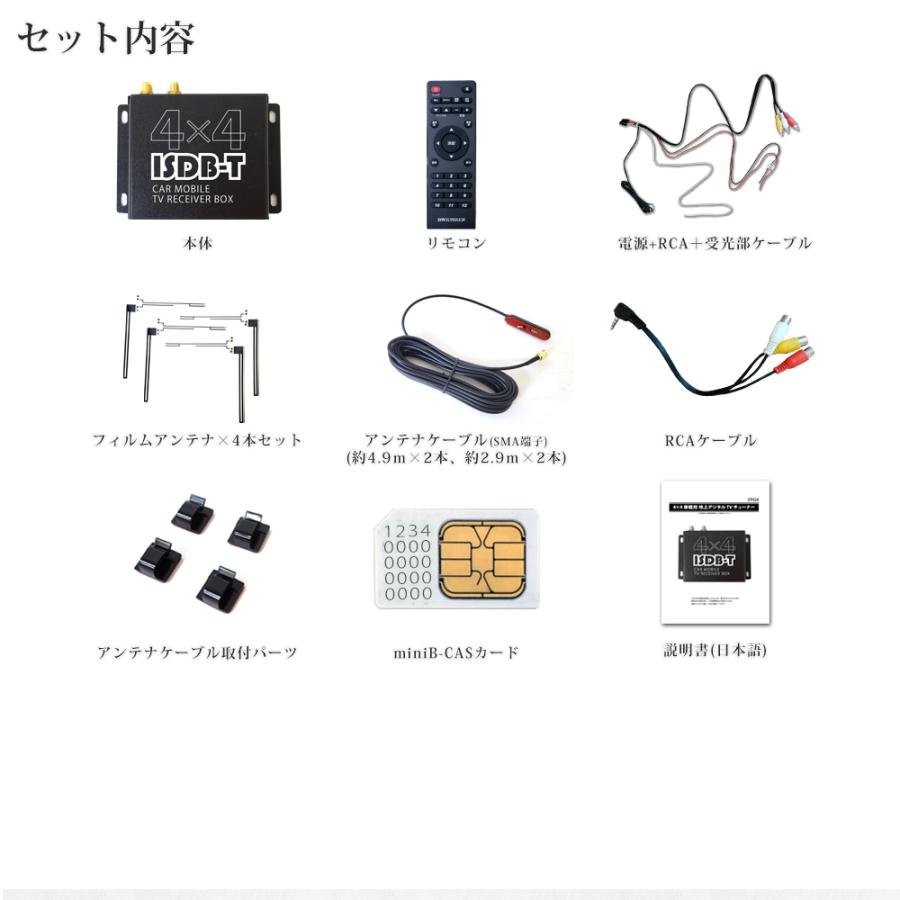 フルセグチューナー 10インチ オンダッシュモニター 地デジチューナー