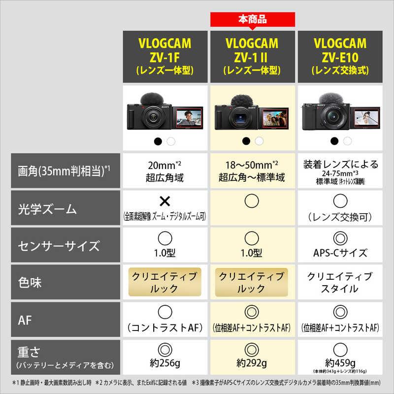 ソニー SONY コンパクトデジタルカメラ VLOGCAM ZV-1 II W ホワイト