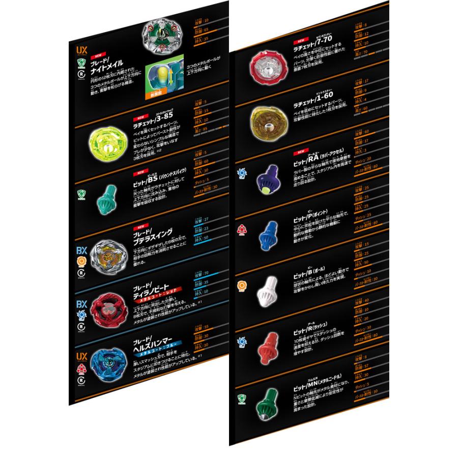 ベイブレードX BEYBLADE X カスタマイズセットユニーク UX-10