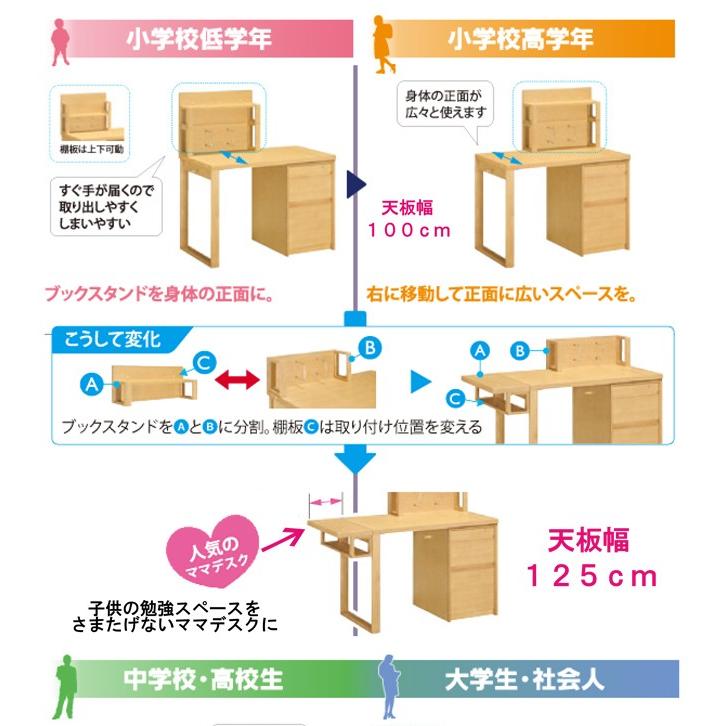 スパイオ キッズ カリモクデスク スパイオキッズ SU3615ME SU3615MS